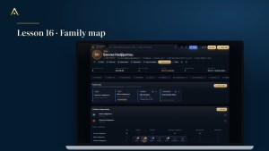 AVRASTRO CRM · Family map, life radar and protection gaps