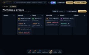 Ο πίνακας αιτήσεων του AVRASTRO CRM ανά στάδιο (δοκιμαστικά στοιχεία)